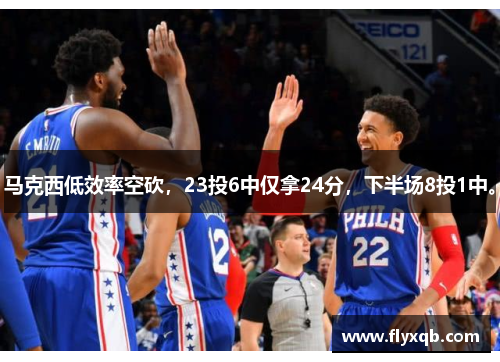 马克西低效率空砍,23投6中仅拿24分,下半场8投1中。
