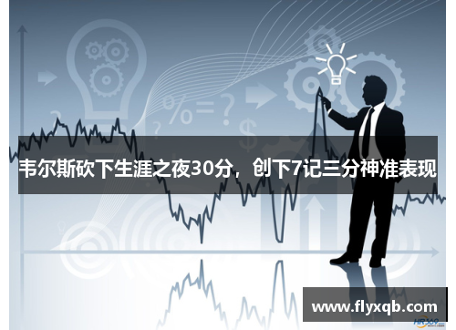 韦尔斯砍下生涯之夜30分,创下7记三分神准表现